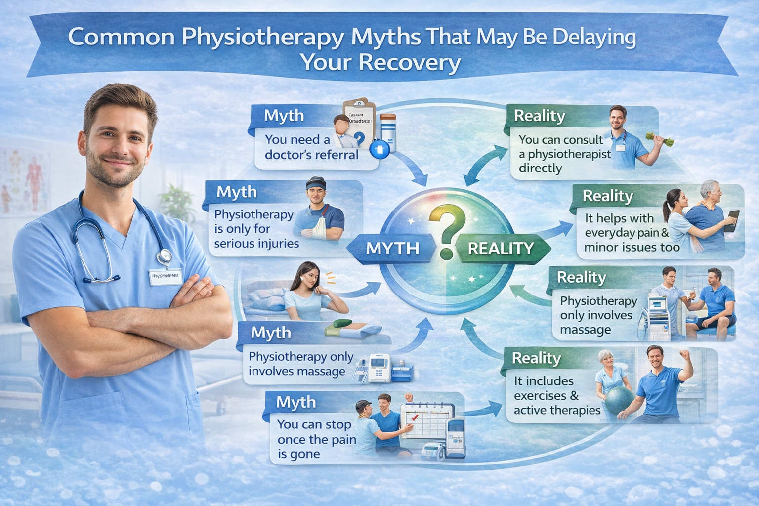 Physiotherapy myths
